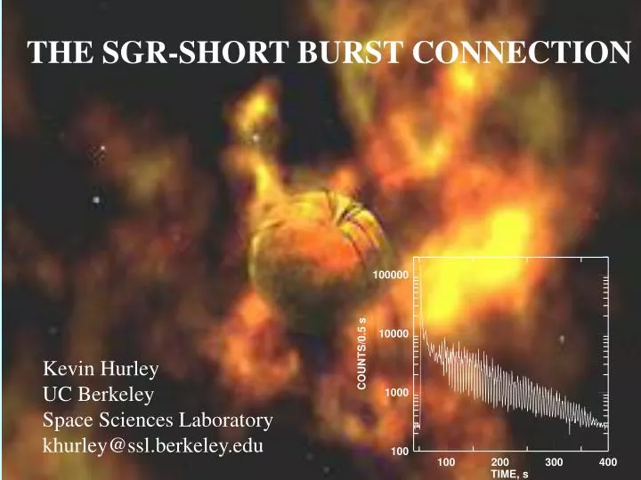 soft gamma repeaters