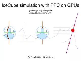 IceCube simulation with PPC on GPUs