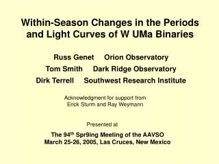 Within-Season Changes in the Periods and Light Curves of W UMa Binaries