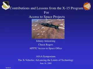 Contributions and Lessons from the X-15 Program For Access to Space Projects