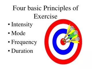 Four basic Principles of Exercise