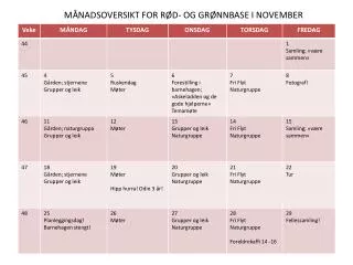 m nadsoversikt for r d og gr nnbase i november