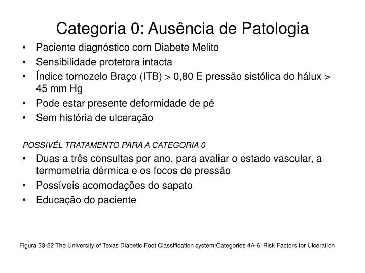 categoria 0 aus ncia de patologia