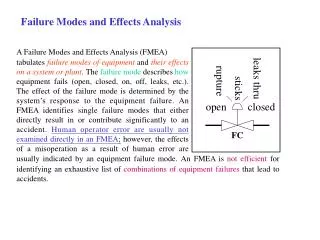 Failure Modes and Effects Analysis A Failure Modes and Effects Analysis (FMEA)