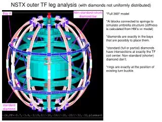 NSTX outer TF leg analysis (with diamonds not uniformly distributed)