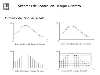 sistemas de control en tiempo discreto