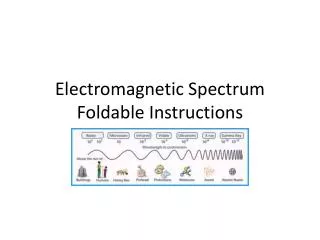 Electromagnetic Spectrum Foldable Instructions