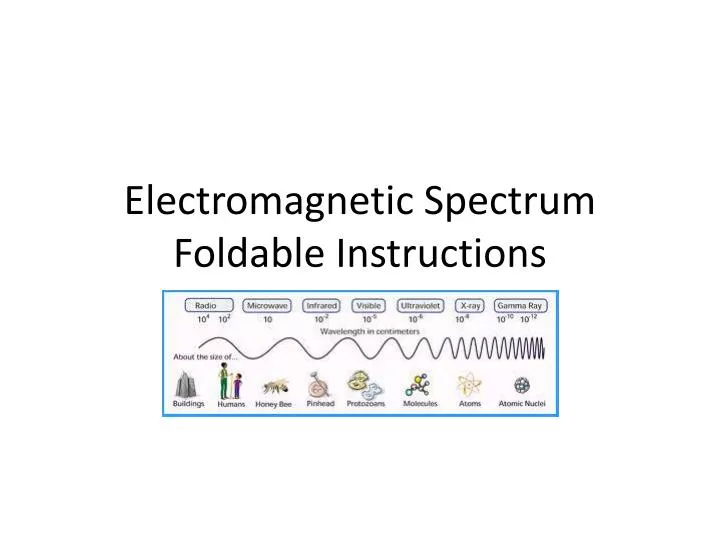 electromagnetic spectrum foldable instructions