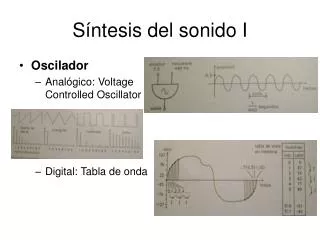 s ntesis del sonido i