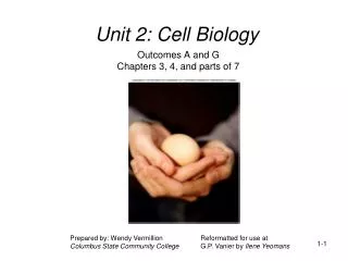 Unit 2: Cell Biology