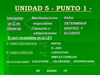 unidad 5 punto 1