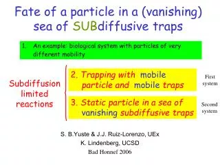 Fate of a particle in a (vanishing) sea of SUB diffusive traps
