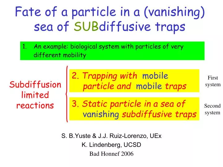 fate of a particle in a vanishing sea of sub diffusive traps