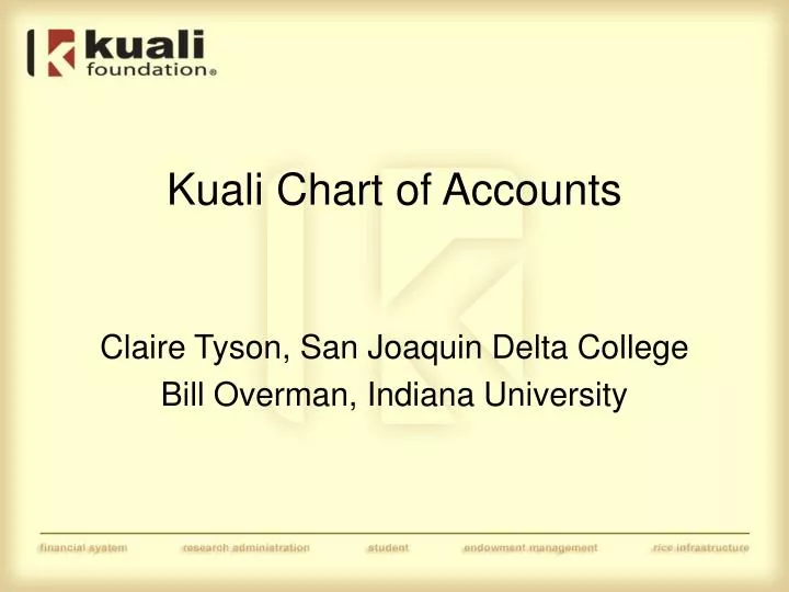 kuali chart of accounts