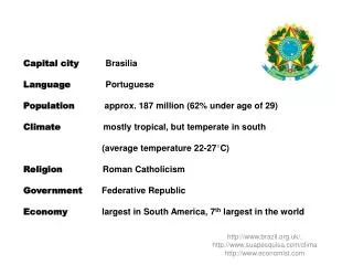 Capital city Brasilia