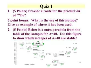 Quiz 1