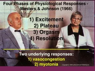 Four Phases of Physiological Responses - Masters &amp; Johnson (1966) 1) Excitement 2) Plateau