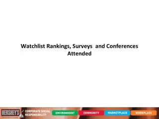 Watchlist Rankings, Surveys and Conferences Attended
