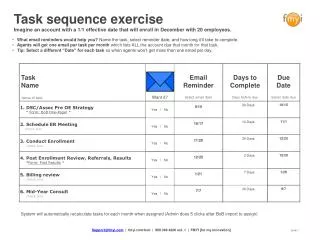 Task sequence exercise