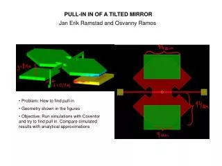 PULL-IN IN OF A TILTED MIRROR