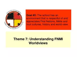 Theme 7: Understanding FNMI Worldviews