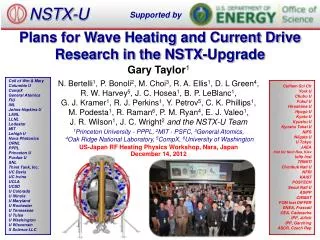 Plans for Wave Heating and Current Drive Research in the NSTX-Upgrade