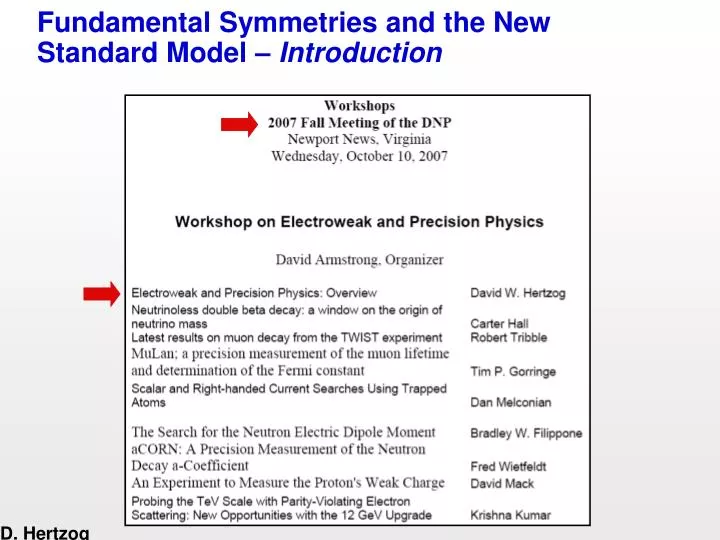 fundamental symmetries and the new standard model introduction