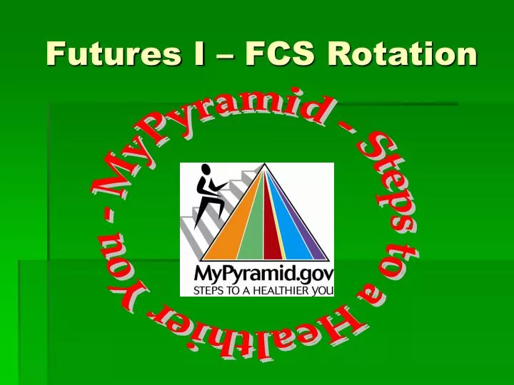 futures i fcs rotation