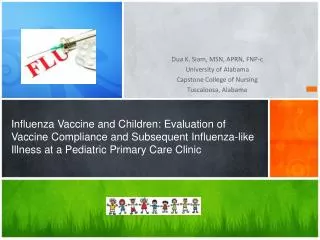 Dua K. Siam, MSN, APRN, FNP-c University of Alabama Capstone College of Nursing
