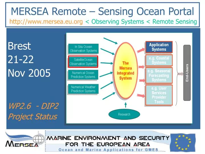 mersea remote sensing ocean portal
