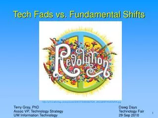 Tech Fads vs. Fundamental Shifts