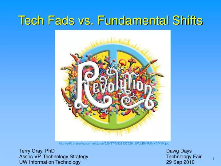 tech fads vs fundamental shifts