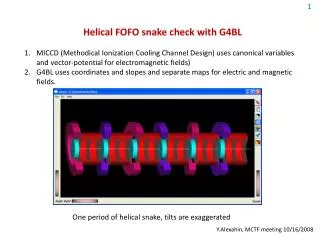 Helical FOFO snake check with G4BL