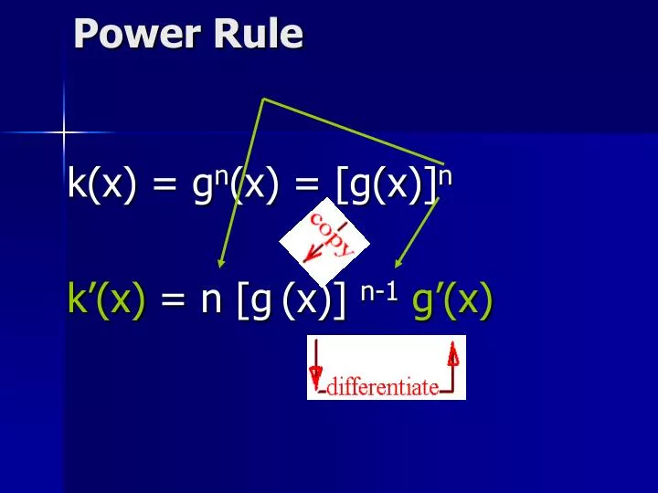 power rule