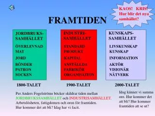 framtiden
