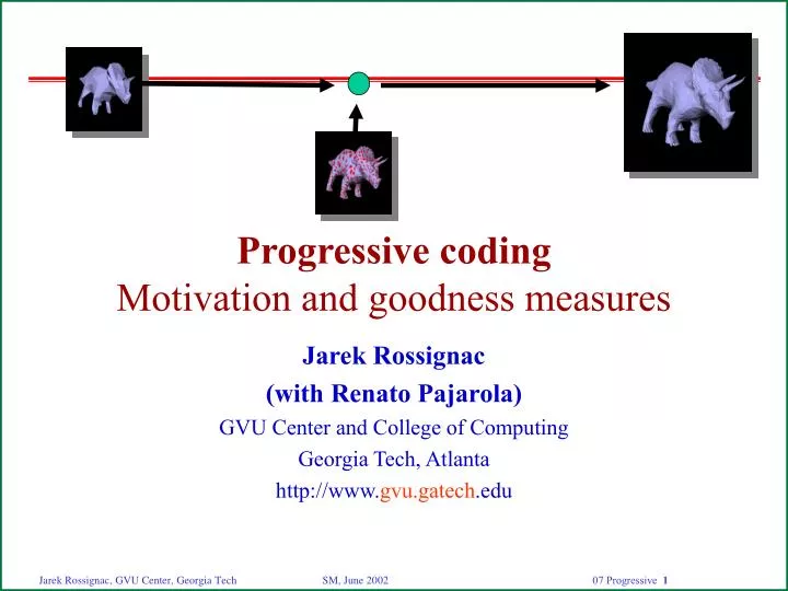 progressive coding motivation and goodness measures