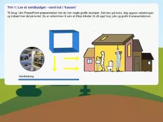 trin 1 vand ind i kassen