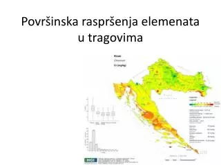 povr inska raspr enja elemenata u tragovima