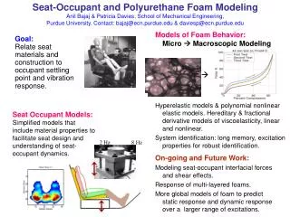 Models of Foam Behavior: Micro ? Macroscopic Modeling ?