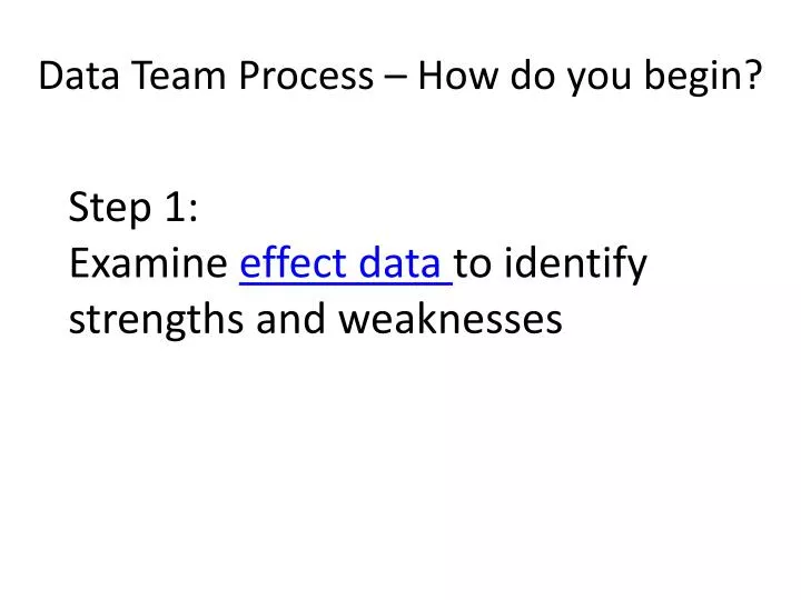 data team process how do you begin