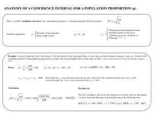 ANATOMY OF A CONFIDENCE INTERVAL FOR A POPULATION PROPORTION (p)