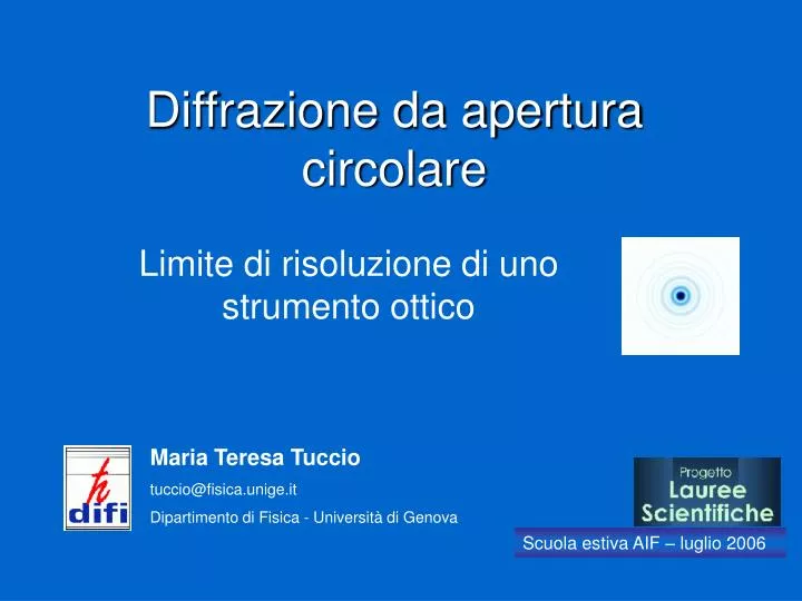 diffrazione da apertura circolare