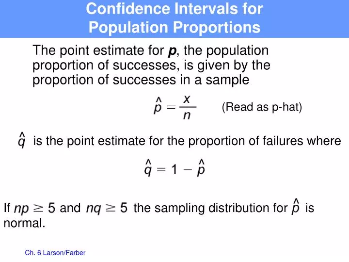 confidence intervals for population proportions