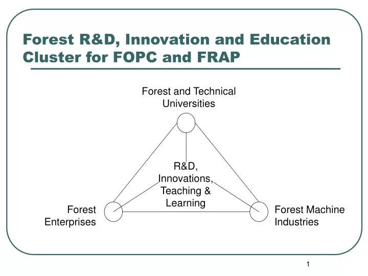 forest r d innovation and education cluster for fopc and frap