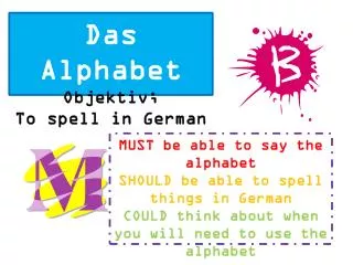 Das Alphabet Objektiv ; To spell in German