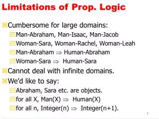 Limitations of Prop. Logic