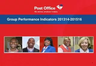Group Performance Indicators 201314-201516