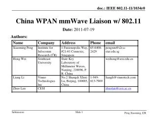 China WPAN mmWave Liaison w/ 802.11