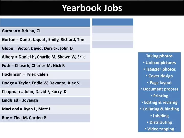 yearbook jobs