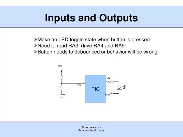 inputs and outputs